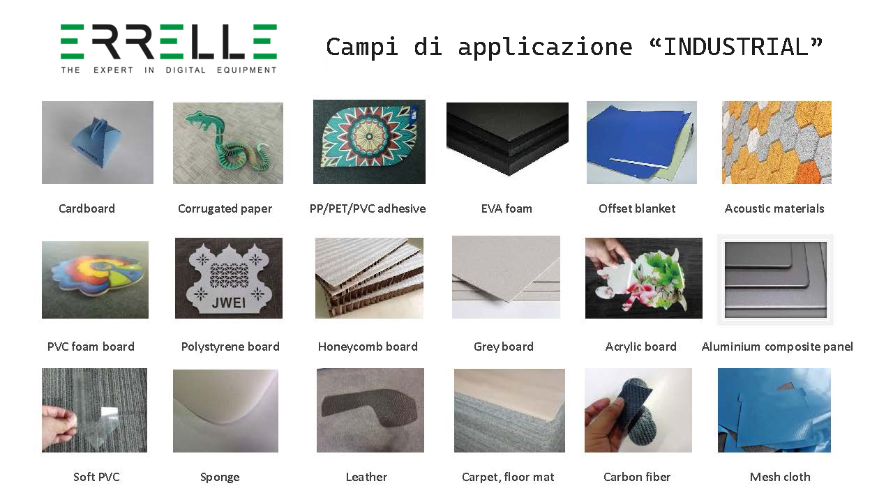 Errelle Con Jwei Amplia Il Campo Di Applicazioni Industrial